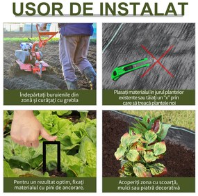 Outsunny Folie pentru Protecția Solului Drenantă și Respirabilă, 50x1 md în PP, pentru Grădina de Legume | Aosom Romania