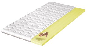 Saltea superioară/ Topper Baja Visco 200x90 cm (T3). 1025316