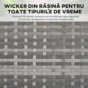 Outsunny Cutie de Depozitare Versatilă pentru Exterior din Ratan, Ideală pentru Terasă, Piscină, Jucării, Unelte de Grădină, Gri | Aosom Romania