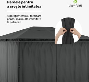 Blumfeldt Foișor Mondo 3x4 cu cadru metalic și 4 pereți laterali