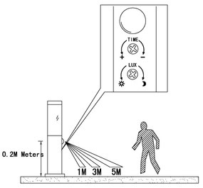 EGLO 83279 - Corp de iluminat exterior cu senzor HELSINKI 1xE27/15W/230V