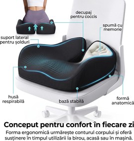Perna ortopedica sezut memory foam ORTO COCCIS Plus, husa mesh 3D, Negru