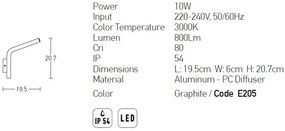 Aplica LED de perete pentru iluminat exterior, IP54 Tred grafit