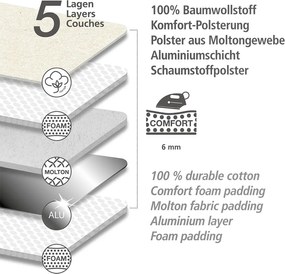 Covor de călcat Air Comfort - Wenko