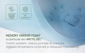 Saltea cu arcuri Green Future, 160x190 cm, ortopedica