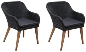 vidaXL Scaune de exterior cu perne, 2 buc., negru, poliratan