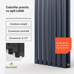 Blumfeldt Tallheo, 41 x 180, radiator, radiator de baie, radiator tubular, 1435 W, apă caldă, 1/2