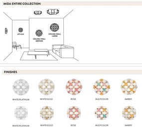 Aplica perete design modern geometric Mida Multicolor