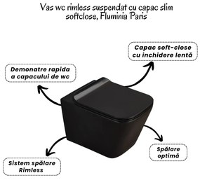 Set vas wc rimless negru cu capac soft close Paris, rezervor incastrat Grohe Solido 3 in 1 cu clapeta Even