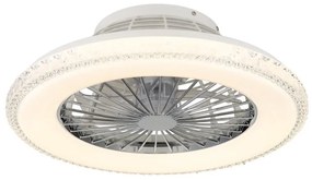 Lustra LED cu ventilator si telecomanda CORUSSO