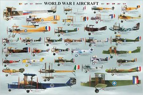 Poster World war I - aircraft