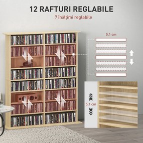 HOMCOM Dulap Bibliotecă pentru CD-uri cu 16 Rafturi, Design Modern, din Lemn, 106,5x24x126,3 cm, Natur | Aosom Romania