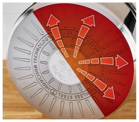 Set de vase pentru gătit 6 buc. din oțel inoxidabil Delicious B925S655 – Tefal