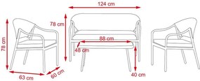 Set mobilier de grădină 4 piese Avenberg MONACO