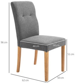 HOMCOM Set 2 S cu Design Modern și Ergonomic, Tapițate cu Țesătură, Spătar și Picioare din Lemn, 50x62x96 cm, Gri Închis | Aosom Romania