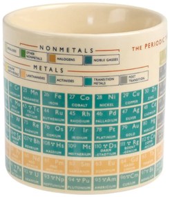 Cană Rex London Periodic Table, 250 ml