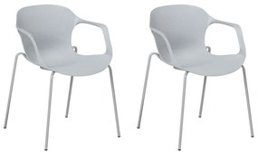 Set 2 buc. scaune pentru sufragerie Elbasan (gri deschis). 1009838