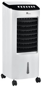 Aer conditionat mobil