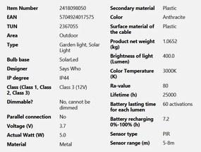 Stalp LED solar de exterior cu senzor de miscare IP44 Justina antracit