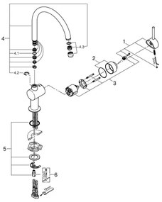 GROHE 32917GN0 - Baterie pentru chiuvetă A cu finisaj auriu