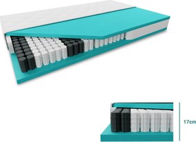 WEBTEX Saltea PUR cu arcuri impachetate individual, SOMNIA 17 cm 160 x 200 cm Protectie saltea: FaRa protectie saltea