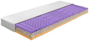 Saltea din spumă Klara 200x90 cm (H4). Promo -62%. 1107510