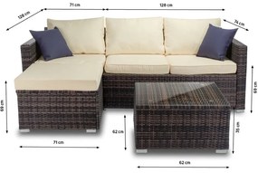 Fieldmann FDZN 6060-PR set de grădină Sofie