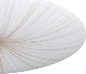 Plafonieră LED NIEVES LED/30,8W/230V Eglo 900501