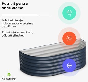 High Grow Extended, ghiveci înalt, 150x43x60 cm, din tablă ondulată, ușor de asamblat, rezistent la rugină și îngheț