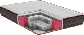 Saltea Model S12, Arcuri Pocket Multilayers, Inaltime 30 cm - 180x200cm