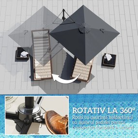 Outsunny Umbrelă de Grădină cu Manivelă Înclinabilă, Braț Lateral și Bază Rotativă, 244x244x255 cm, Gri Închis | Aosom Romania