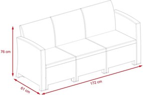 Set mobilier din ratan Avenberg IBERIA - ratan negru
