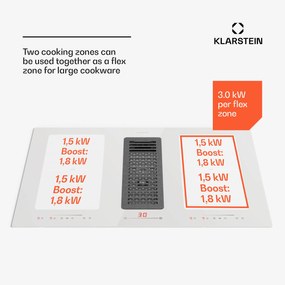 Full House 77 Down Air System, aragaz cu inductie + hota, 477 m³/h, clasa de eficienta energetica A