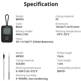 SONOFF BBQ Termometru smart pentru carne BMT01