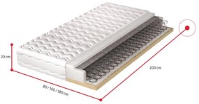 Supermobel Saltea cu cadru din lemn HELVETIA, 20cm, 160x200