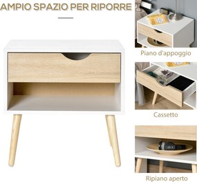HOMCOM Noptiere Moderne cu Sertar și Raft, Design Modern și Funcțional, Ideal pentru Cameră de Dormit, Albastru | Aosom Romania