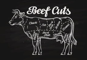 Fototapet - Carne de vită (152,5x104 cm)