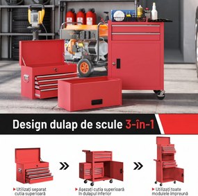 HOMCOM Cărucior pentru Scule din Oțel cu Încuietoare, 6 Sertare, 2 Dulapuri, Panou Perforat, Roți și Mâner, Roșu | Aosom Romania