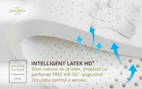 Saltea anatomica, Nature Pocket Bamboo Memory Evolution, 140x200x30 cm, Latex, Arcuri Pocket, 7 Zone de Confort