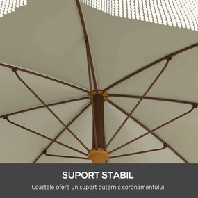 Outsunny Umbrelă de Plajă Portabilă cu Volane în Aer Liber cu Baldachin Ventilat, Geantă de Transport, Ø1.9x2.1 m, Alb-Crem | Aosom Romania