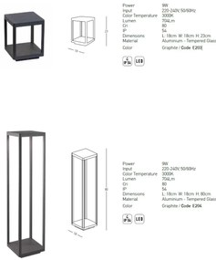 Stalp LED pentru iluminat exterior decorativ IP54 Russell H-80cm