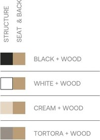 Set de 4 scaune exterior MADISON WOOD