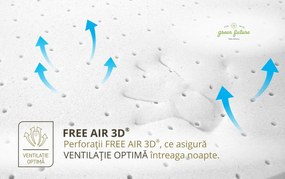 Saltea anatomica, Nature Pocket Bamboo Memory Evolution, 140x200x30 cm, Latex, Arcuri Pocket, 7 Zone de Confort