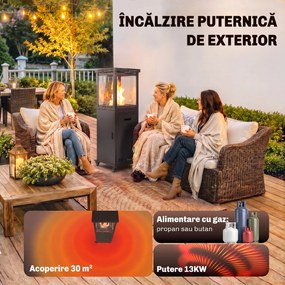 Outsunny Încălzitor pe Gaz pentru Exterior 13 kW, cu Roți și Pietre Lavice, Negru | Aosom Romania