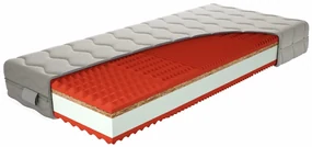 Saltea spumă Roland 200x80 cm (T3/T5). 1026008