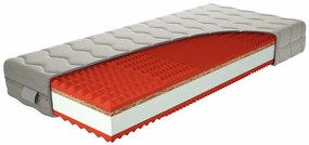 Saltea spumă Roland 200x90 cm (T3/T5). 1026009