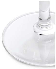 Pahare 2 buc. 50 ml Premium – Rosendahl