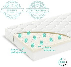 Saltea pentru copii, fata dubla, Spuma PUR si Latex, proprietati antifungice, Husa delicata 3 staturi, echipata cu margine anti-alunecare, 90X40X6.5 Cm, Premium