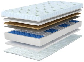 Saltea cu arcuri Hunt 200x200 cu cocos
