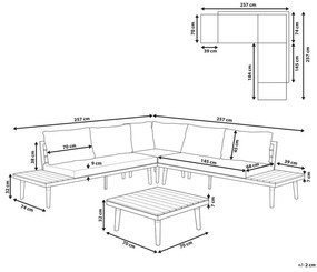 Set canapele pentru grădină Core (gri). 1011693